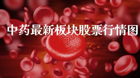 中药最新板块股票行情图_https://www.apanben.com_股市分析_第1张