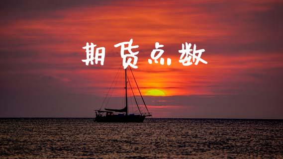 期货点数_https://www.apanben.com_在线喊单_第1张