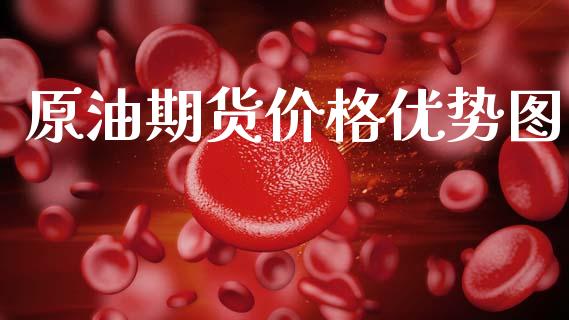 原油期货价格优势图_https://www.apanben.com_股票怎么玩_第1张