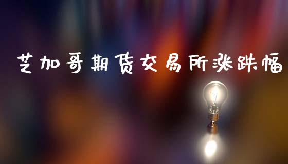 芝加哥期货交易所涨跌幅_https://www.apanben.com_国际财经_第1张
