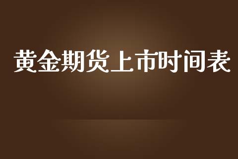 黄金期货上市时间表_https://www.apanben.com_期货学院_第1张