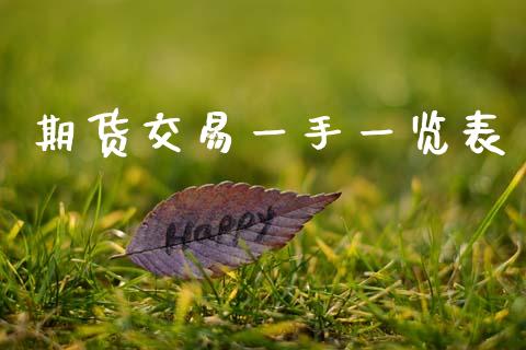 期货交易一手一览表_https://www.apanben.com_期货学院_第1张