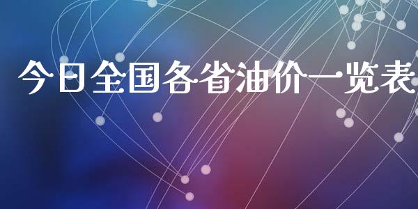 今日全国各省油价一览表_https://www.apanben.com_在线喊单_第1张