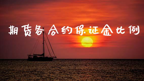 期货各合约保证金比例_https://www.apanben.com_财经资讯_第1张
