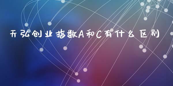 天弘创业指数A和C有什么区别_https://www.apanben.com_在线喊单_第1张