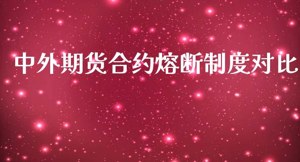 中外期货合约熔断制度对比_https://www.apanben.com_国际期货_第1张