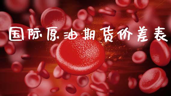 国际原油期货价差表_https://www.apanben.com_在线喊单_第1张