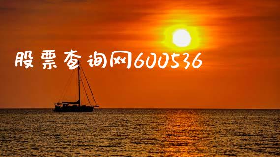 股票查询网600536_https://www.apanben.com_股市分析_第1张