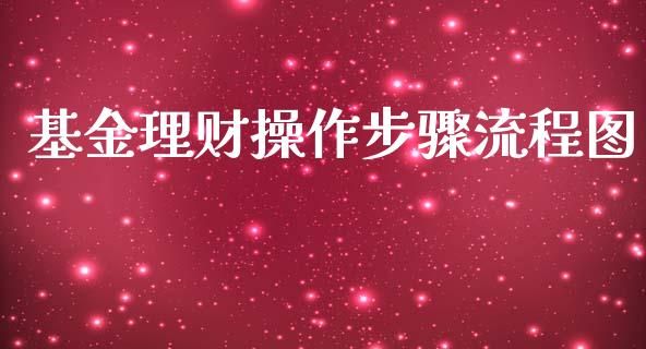 基金理财操作步骤流程图_https://www.apanben.com_国际财经_第1张
