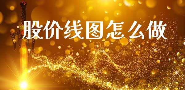 股价线图怎么做_https://www.apanben.com_在线喊单_第1张
