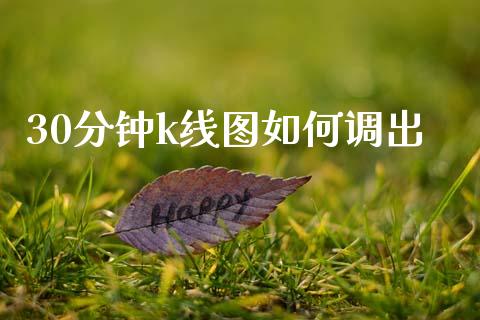 30分钟k线图如何调出_https://www.apanben.com_国际期货_第1张