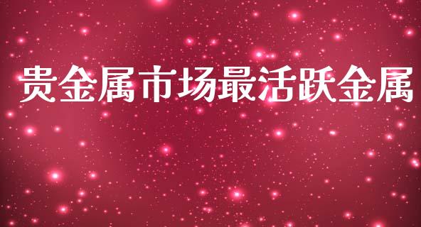 贵金属市场最活跃金属_https://www.apanben.com_期货学院_第1张