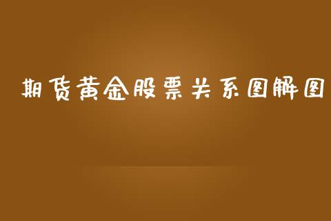 期货黄金股票关系图解图_https://www.apanben.com_国际期货_第1张