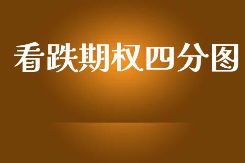 看跌期权四分图_https://www.apanben.com_在线喊单_第1张