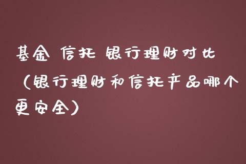 基金 信托 银行理财对比（银行理财和信托产品哪个更安全）_https://www.apanben.com_国际财经_第1张