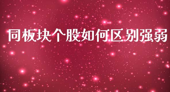 同板块个股如何区别强弱_https://www.apanben.com_股市指导_第1张