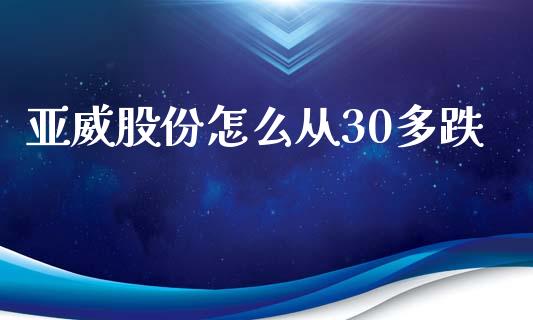 亚威股份怎么从30多跌_https://www.apanben.com_财经资讯_第1张