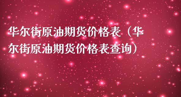 华尔街原油期货价格表（华尔街原油期货价格表查询）_https://www.apanben.com_国际期货_第1张