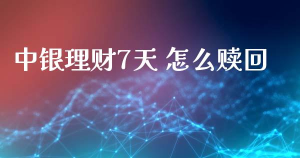 中银理财7天 怎么赎回_https://www.apanben.com_在线喊单_第1张