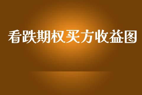 看跌期权买方收益图_https://www.apanben.com_财经资讯_第1张