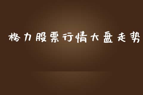 格力股票行情大盘走势_https://www.apanben.com_股票怎么玩_第1张