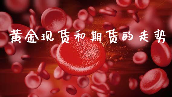 黄金现货和期货的走势_https://www.apanben.com_国际期货_第1张
