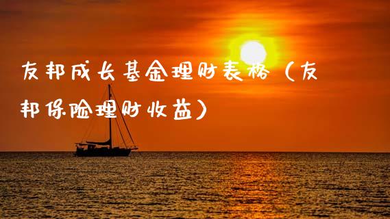 友邦成长基金理财表格（友邦保险理财收益）_https://www.apanben.com_财经资讯_第1张
