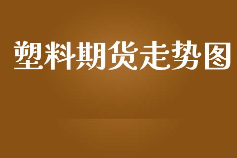 塑料期货走势图_https://www.apanben.com_国际财经_第1张