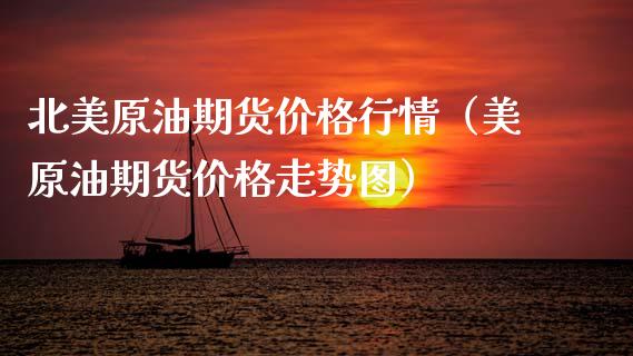北美原油期货价格行情（美原油期货价格走势图）_https://www.apanben.com_国际期货_第1张