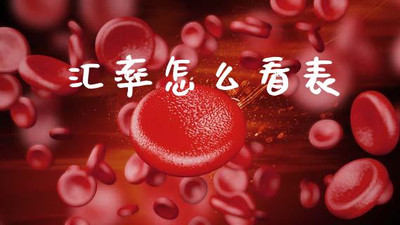 汇率怎么看表_https://www.apanben.com_国际财经_第1张