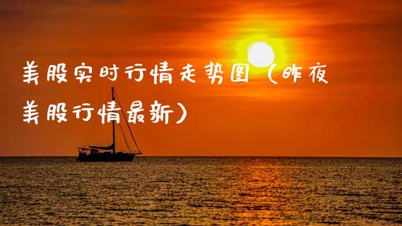 美股实时行情走势图（昨夜美股行情最新）_https://www.apanben.com_国际期货_第1张