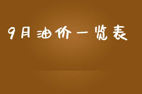 9月油价一览表_https://www.apanben.com_在线喊单_第1张