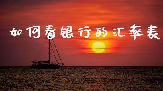 如何看银行的汇率表_https://www.apanben.com_在线喊单_第1张
