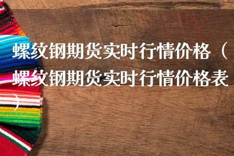 螺纹钢期货实时行情价格（螺纹钢期货实时行情价格表）_https://www.apanben.com_国际期货_第1张