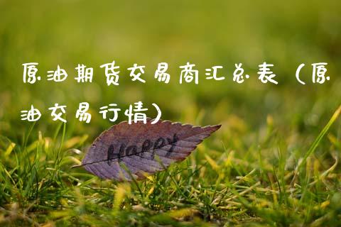 原油期货交易商汇总表（原油交易行情）_https://www.apanben.com_国际期货_第1张