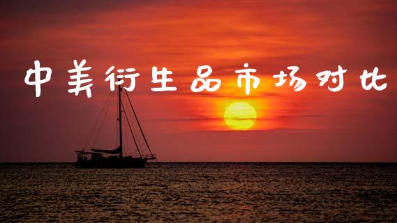 中美衍生品市场对比_https://www.apanben.com_在线喊单_第1张