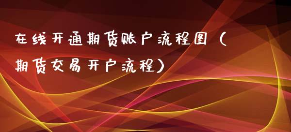 在线开通期货账户流程图（期货交易开户流程）_https://www.apanben.com_在线喊单_第1张